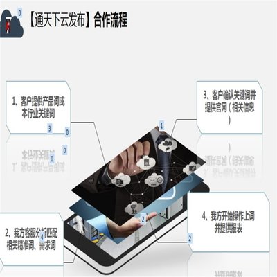 城口縣通天下商務網免費咨詢-新聞動態 商務信息服務再升級