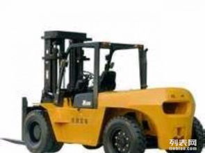 北京叉車租賃與銷售 以合理價格，享一流服務